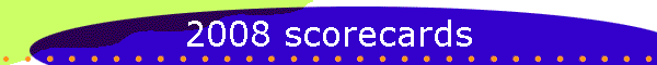 2008 scorecards